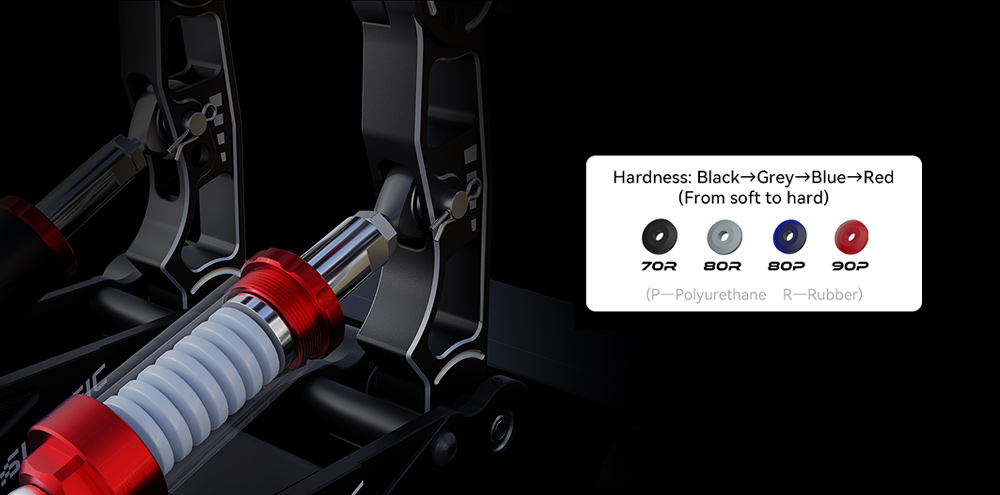 Simagic P1000-F P1000-FRS 2-Pe - Sim Racing Pedals Load Cell Hydraulic 评论和价格